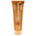 Brazilian Blowout Deep Conditioning Masque Unisex Hair Masks 8 OZ | 237 ML