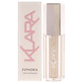 Klara Euphoria Liquid Eyeshadow Rue Women's Eye Shadow 0.16 FL OZ | 4.7 ML
